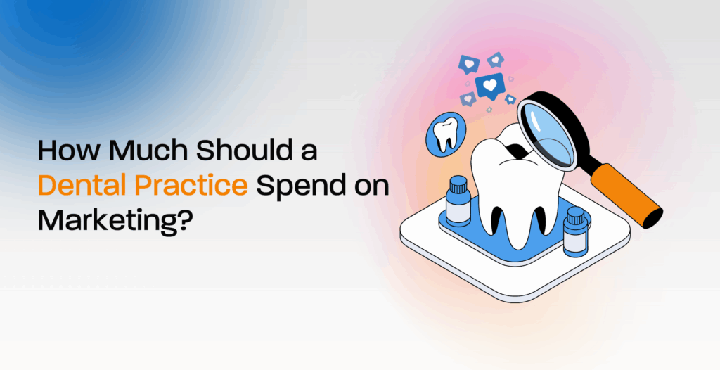 dental marketing budget